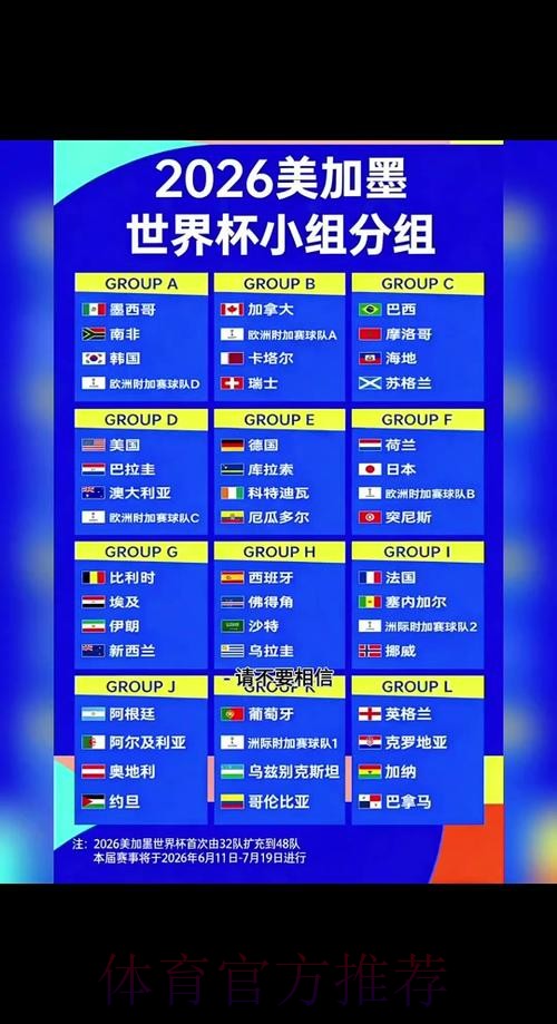 2026世界杯小组赛赛程详细安排观看指南官网入口