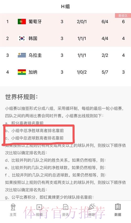 如何解读世界杯比赛走势分析方法 如何解读世界杯比赛走势分析方法