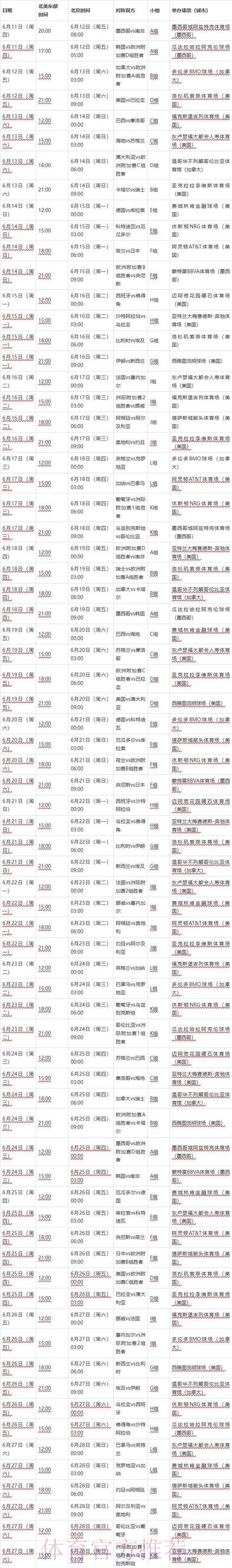 2026世界杯完整赛程一览比赛时间表怎么看